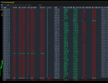 不惧怕单边，不惧怕震荡，多空黄金智能交易系统，策略自带严格风控，