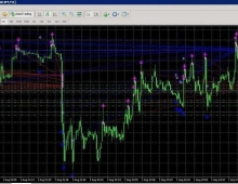 ROBETFX 外汇EA根据箭头指标进行交易