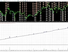 [1420+]从源码逻辑到回测数据,Ala Bule Momentum EA全维度拆解