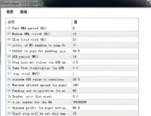 [1420+]非贪婪驱动,EliteScalper V2.5严格风控下的账户稳定性保障
