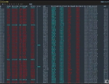 【原版黄金对冲】+黄金刷单【新加皮】精准出击，小损大盈，盈利加仓