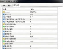 [无限制]任意指标开单EA