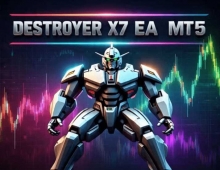 [1420+]风险管理个性化配置,Destroyer X7 EA V4.3的定制化参数与账户保护机制