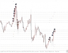 [1420+]为何这款EA能频繁平仓并实现稳定增长,真实交易数据说话