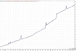 [网格]多空均衡表现,MrSuperBot EA V7.0空头89.95%与多头92.64%胜率对比