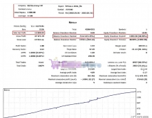 [趋势]  EA Trend v1.8动态入口间距算法,30点最小间隔如何避免过度交易