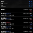 [1420+]Gem Pro EA无时间窗口限制的便捷设计,任意时间加载即跑