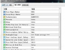 [1420+]XAUBOT Pro EA无高风险技术的安全机制,人工智能精准风控