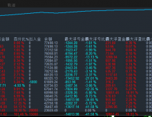 【智多星-EA】7重风控锁风险，震荡趋势双行情通吃！上班族也能躺赢黄金行情！