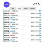 [头皮]解析EA Alpha Compass FX V1.0的双重优化,盈利与风控兼得