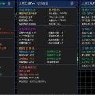 [马丁]太极之境无限制版与市面马丁策略的本质区别,黄金量化智能化标杆