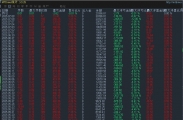 【万能刷单-EA】无所不能，无往不利，无惧任何单边行情，单量巨大，盈利超强