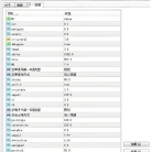 [趋势]至尊EA的风控哲学与资金曲线特征,一次一单vs加仓策略