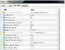 [头皮]Scalper Midas为黄金量身定制的呼吸式仓位管理,从350点到530点止损