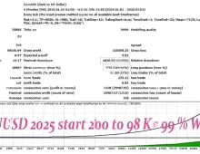 [头皮]算法适应性揭秘,Merlin Scalp EA V1.7动态调整市场策略原理
