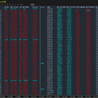 黄金外汇各种EA策略。出售，代挂，跟单，源码，无限制