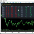 多均线回归，起始资金2000，账户运行11个工作日，收益240%，多美金实盘同步运行