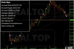 [1420+]75.86%胜率+3.91利润因子回测验证,Dark AlgO EA V2.0 MT4