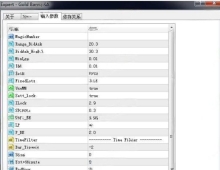 [头皮]GoldBaron'碎单积少成多'而非重仓赌方向,无剧烈回撤的秘密