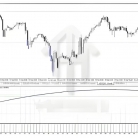 [1420+]算术级数加仓在深度回撤中的生存周期延长策略,从0.01到0.03