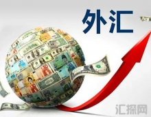英央行降息在即 英镑走势紧盯政策信号