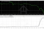 [头皮]Pulsestrike EA 4/6小时自动撤单避免高位接盘机制,订单时效性管理