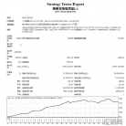 [头皮]金钥匙黄金EA适合所有MT4平台的黄金交易,建议使用性能好的VPS挂机服务器运行ea