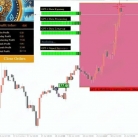 [1420+]专为XAUUSD日内冲动行情设计的低频高胜率EA,干净趋势收割机