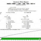 [头皮]金汇突破EA,专为H1周期欧美镑美设计的剥头皮系统