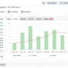 [1420+]3CandleBreakout EA的稳定性增强技巧,会话过滤+新闻规避