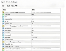 [1420+]RJ Gold Alfa V0.2为何不能在EURUSD上运行,专为黄金而生