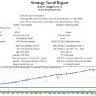 [多策略]EA Avengers v1.3动态止盈退出机制解读,50点盈利全平+5%利润锁定