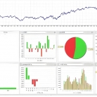 [趋势]模拟一周,实盘无忧,超级趋势3.2 EA新手友好型趋势策略