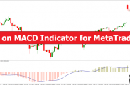 外汇MT4指标 MACD指标上的COG 外汇交易指标下载