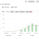 [1420+]EA Gold Algo的流动性区域分析技术,机构订单聚集区探测