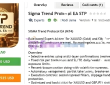 [趋势]价差过滤器+滑点处理+周五保护,Sigma EA的执行环境控制策略