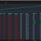 金盾量化-EA,黄金交易的定海神针