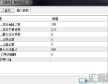 【辅助】盈利加仓_可以顺势盈利加仓 外汇ea源码下载