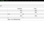 Budak Ubat v1.51主要是以RSI指标信号交易外汇EA源码下载
