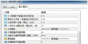 [趋势]趋势回调策略的尾部风险控制,动态仓位自适应机制