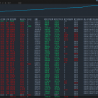 黄金我只做剥头皮，这不是刷单，而是狙击手思维