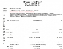 [头皮]EurO AI EA V1.0尊重默认设置,保持内部逻辑完整性的关键