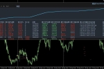 网格Progressive Scalper_v.2.821每年跑下来基本上是盈利的外汇EA源码下载
