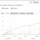 [1420+]双模式切换机制,FXStabilizer PRO如何平衡稳定与激进交易