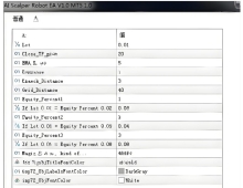 [1420+]专为黄金价格波动优化的MT5交易机器人,超高速订单执行+AI市场逻辑