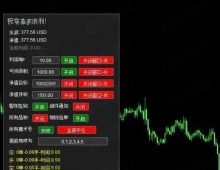 [无限制] 跨品种关联风险实时监控,多币种风控管理EA