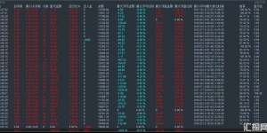 【猎鹰对冲-EA(1)(1)】猎鹰对冲-EA源码，免费分享，喜欢源代码的下载，自行下载研究