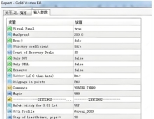 [多策略]会话过滤+波动自适应,Gold Vortex EA如何避免黄金震荡市陷阱