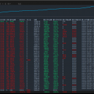 如意黄金-EA 多空都做，出场快，盈利极强，灵活对冲有效规避市场波动风险