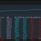 重风控，稳复利，行致远,只赚确定性